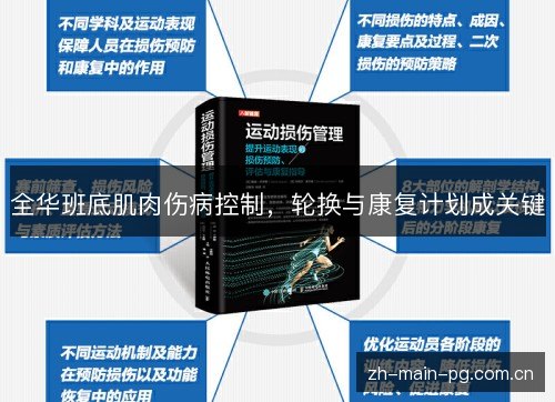 全华班底肌肉伤病控制,轮换与康复计划成关键 全华班底肌肉伤病控制,轮换与康复计划成关键